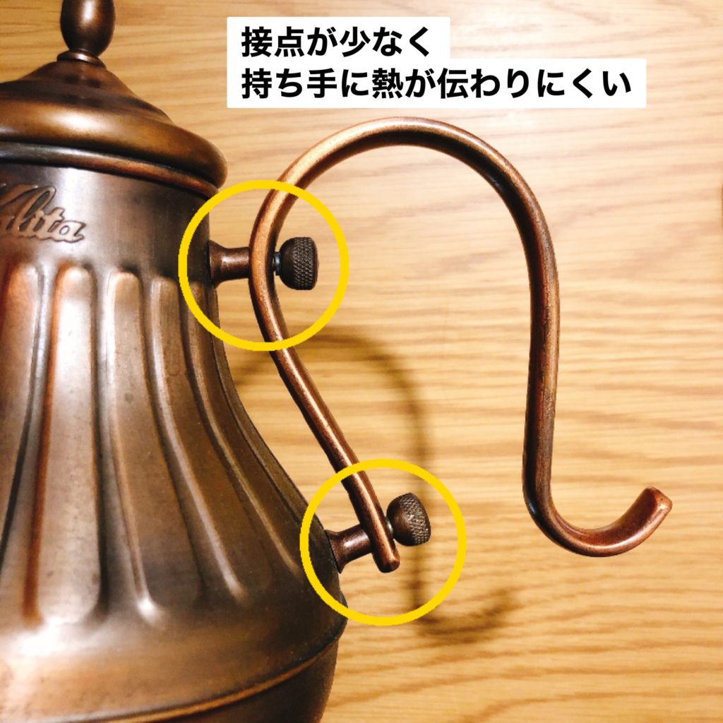 【未使用】カリタ　銅ポット　900
