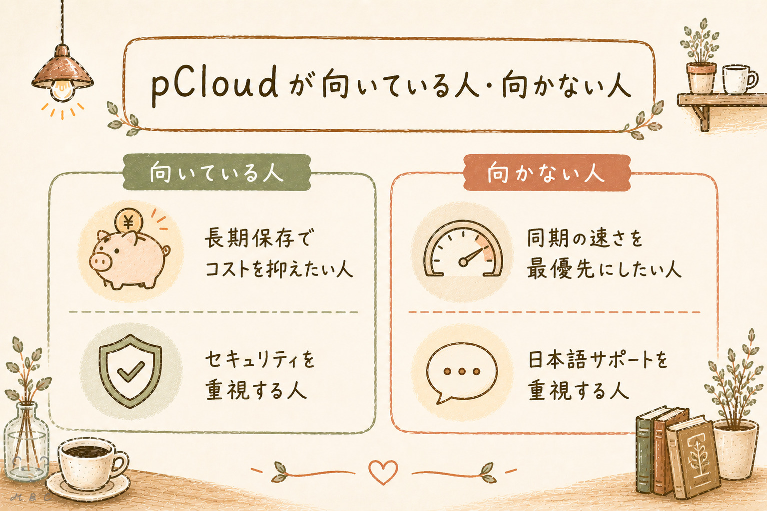 pCloudが向いている人と向かない人の評判まとめ