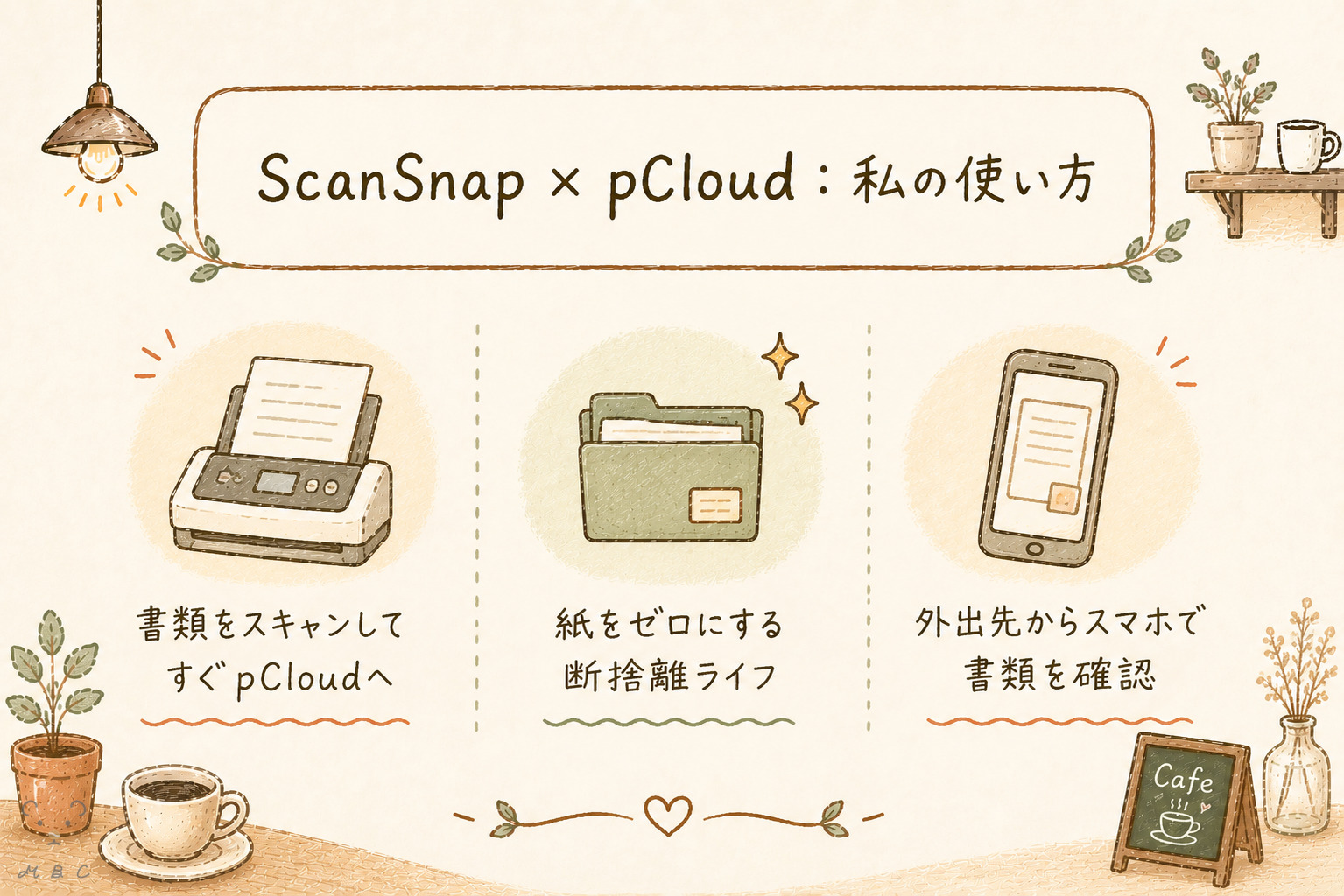 pCloudとScanSnapの相性 紙書類をクラウドへ長期保存する使い方