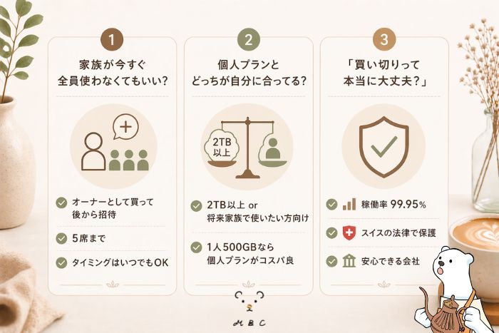 pCloud ファミリープラン購入前に確認したい3つのこと