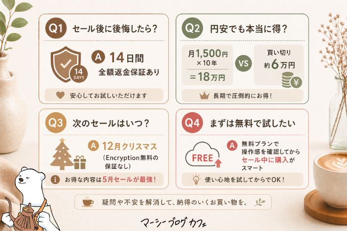 pCloud ファミリープラン よくある質問Q&A図解