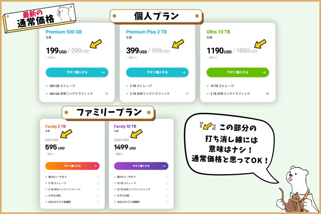 pCloud 個人プランとファミリープランの最新通常価格一覧(生涯プラン)