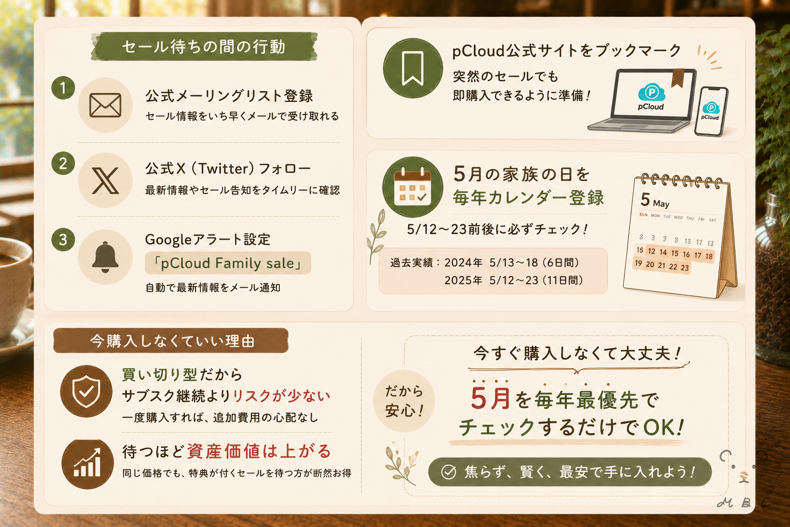 pCloudファミリーセールが来ていないときの待ち方とチェック方法