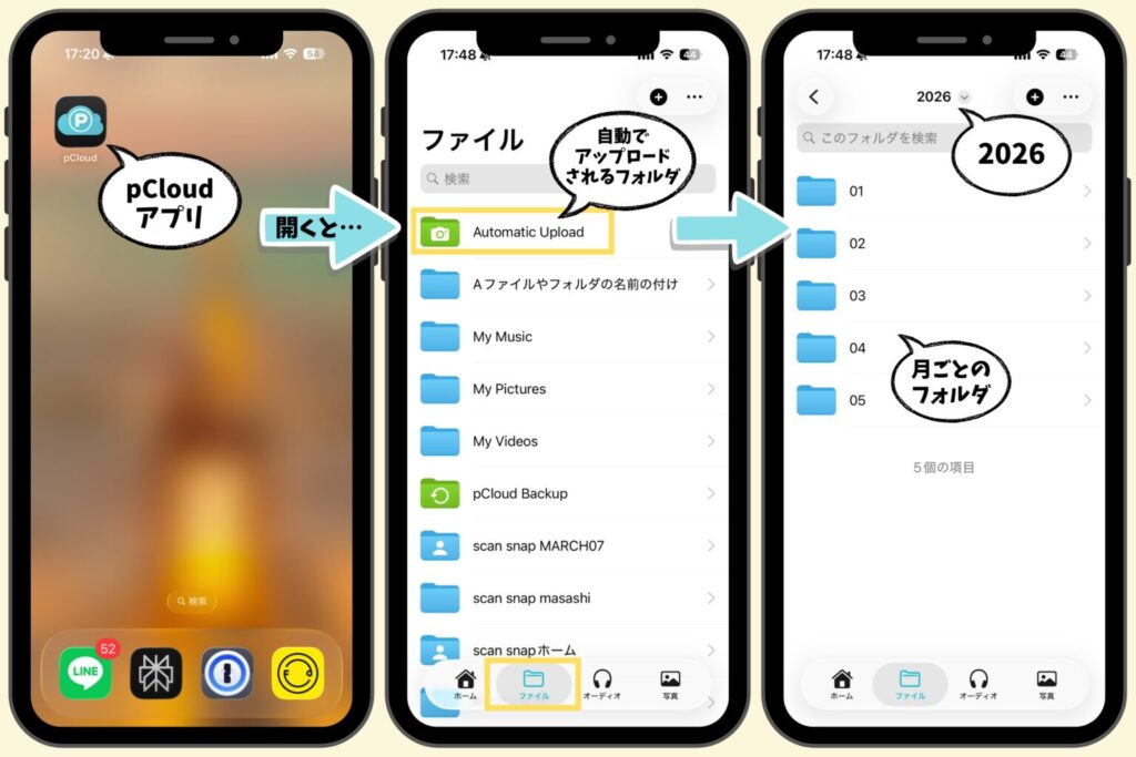 pCloudアプリの自動バックアップ（Automatic Upload）で年月別に整理された写真フォルダ