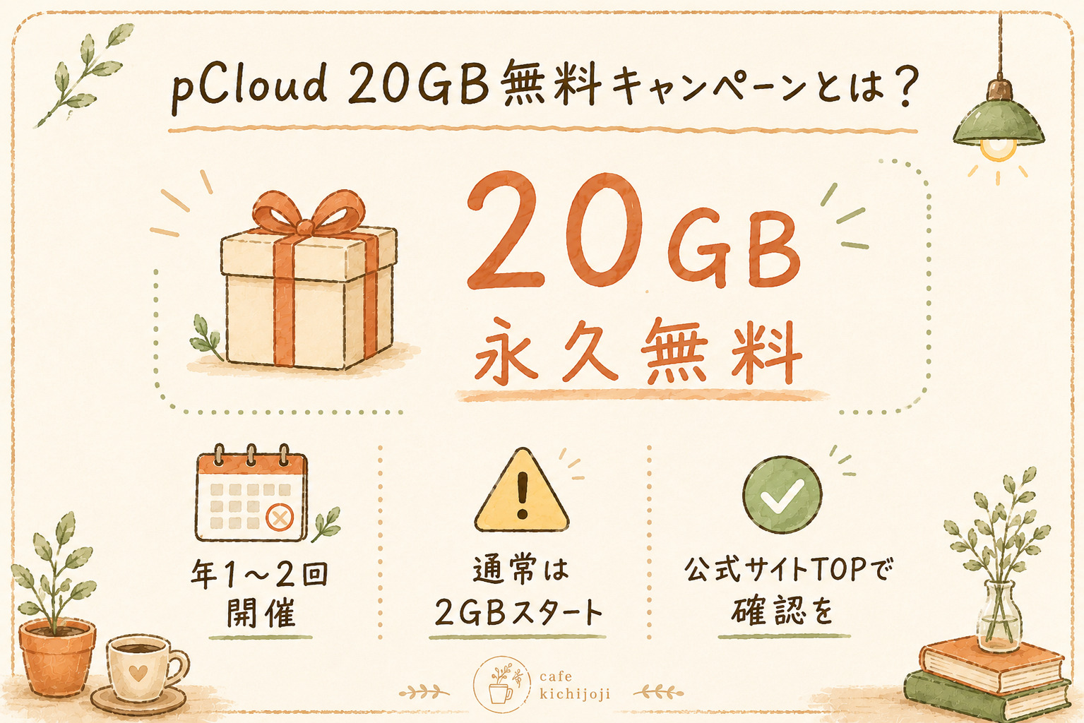 pCloud 20GB無料キャンペーンの概要:年1〜2回開催・通常は2GBスタート・公式サイトで確認が必要な点を図解