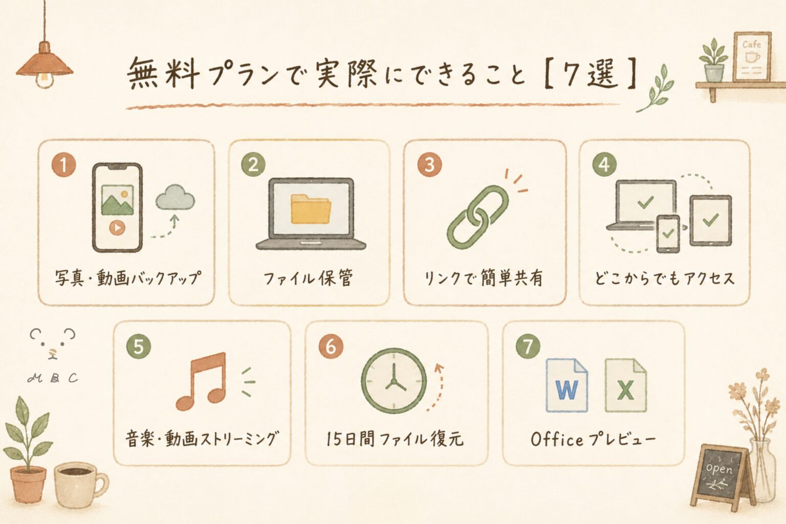 pCloud無料プランでできること7選：写真バックアップ・ファイル保管・リンク共有・ストリーミングなどを図解