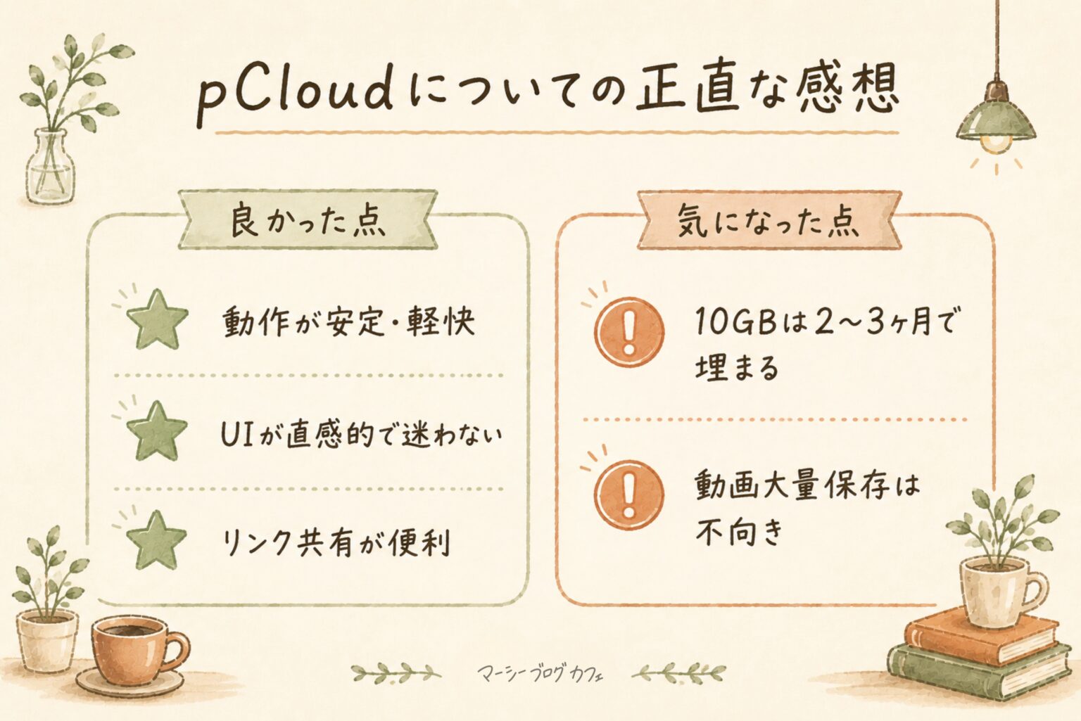 pCloud無料プランの正直レビュー：良かった点（動作安定・UI直感的）と気になった点（10GBは2〜3ヶ月で埋まる）の比較