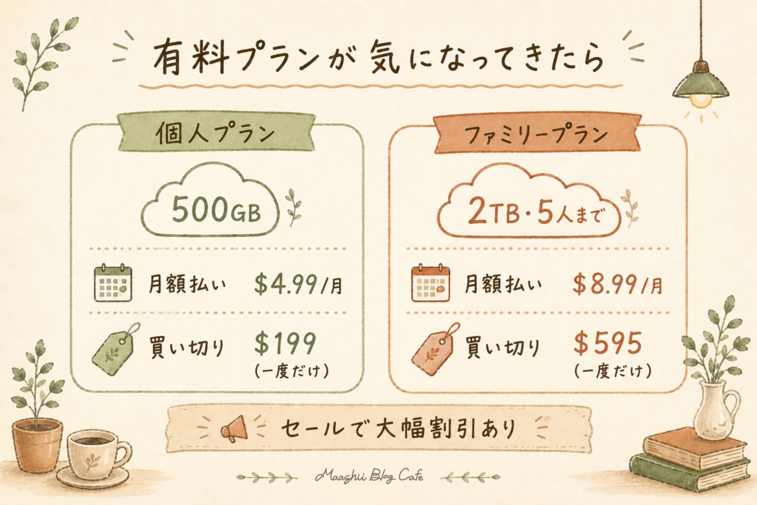 pCloud有料プランの料金比較：個人500GB（月$4.99・買切</p> <h2>有料プランが気になってきたら</h2> <p>99）とファミリー2TB（月$8.99・買切$595）の価格一覧