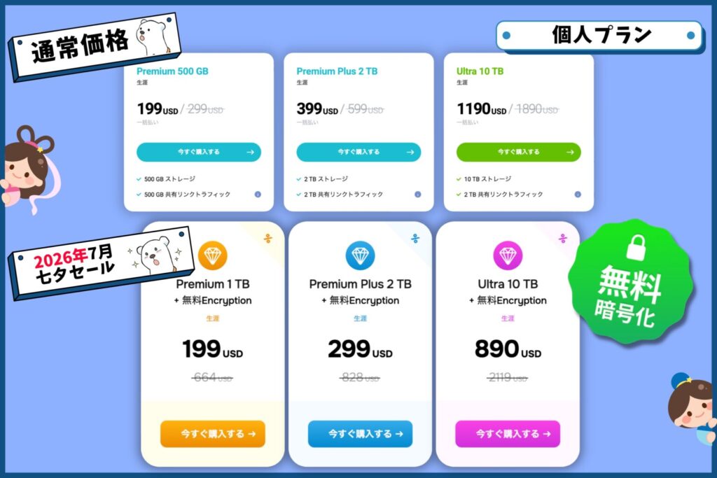 pCloud七夕セール2026年の価格比較。通常価格と七夕セール価格の違い。1TB 199ドル・2TB 299ドル・10TB 890ドルで暗号化無料