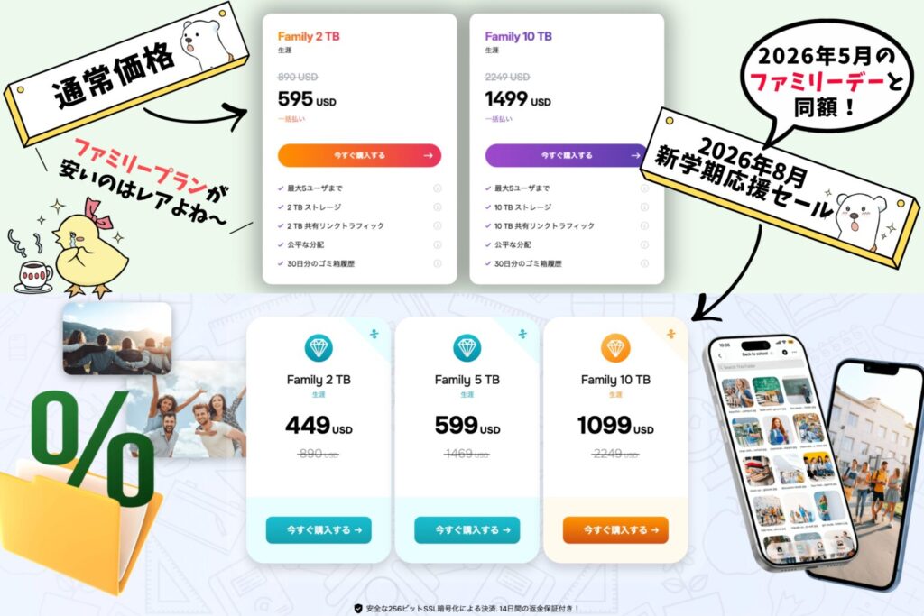 pCloud新学期応援セールと通常価格の比較｜ファミリー2TBが595ドルから449ドルに下がる