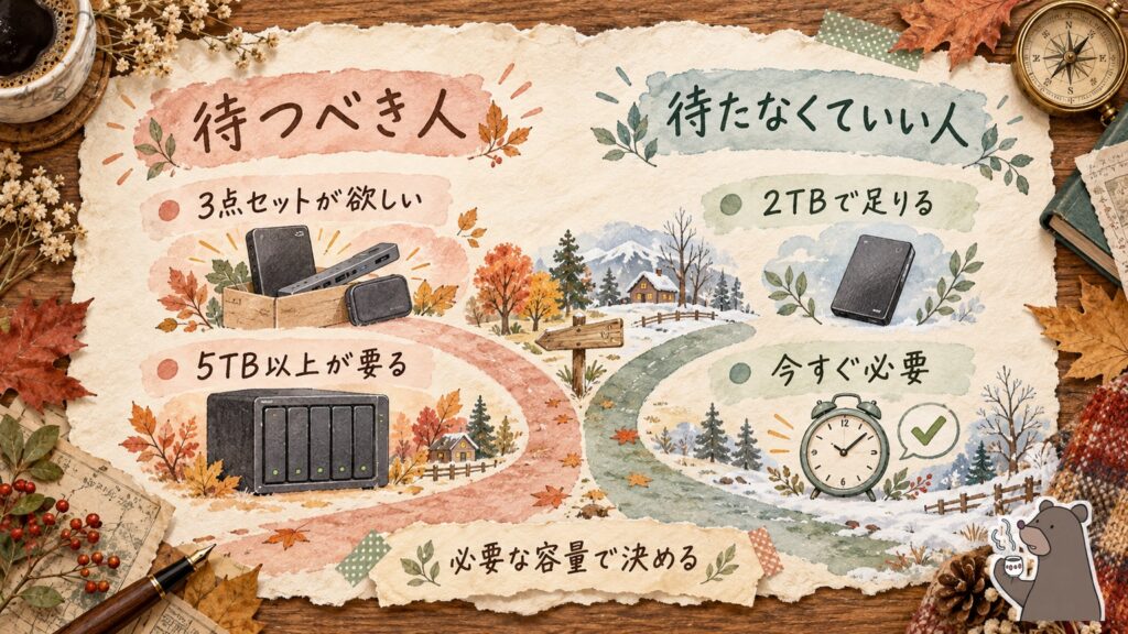 pCloudブラックフライデーを待つべき人と待たなくていい人の分かれ道。3点セットや5TB以上が欲しい人は待つ、2TBで足りる人は待たない
