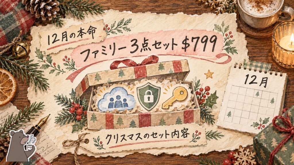 pCloudクリスマスセールの内容。12月の本命はファミリー3点セットで799ドル、ファミリー5TBと暗号化とパスワード管理のセット