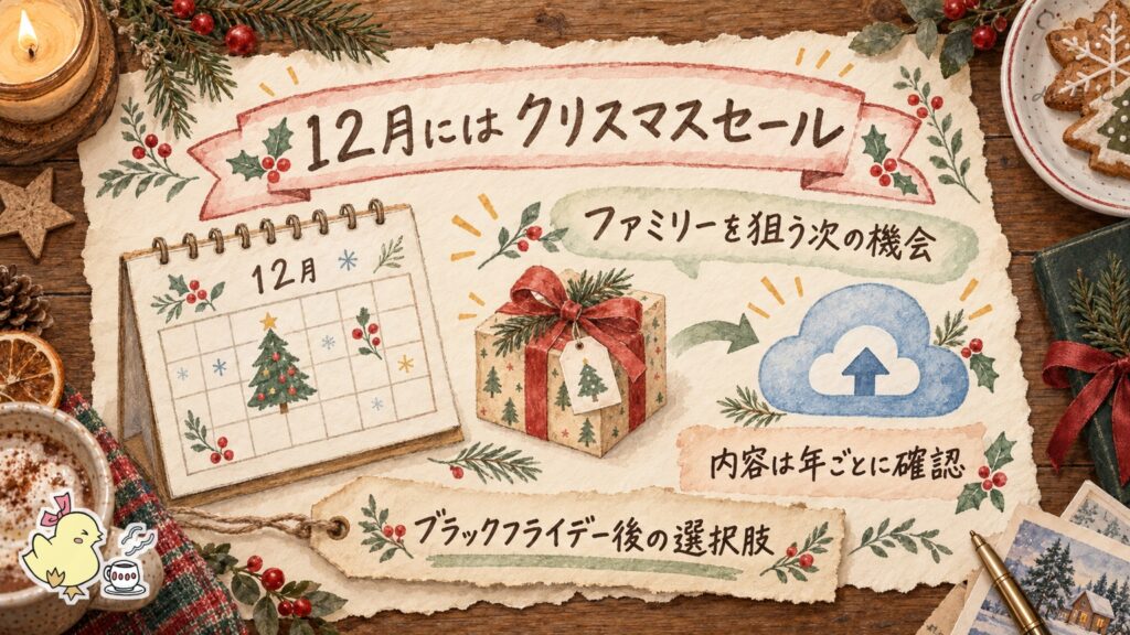 12月にはpCloudクリスマスセールがある。ファミリープランを狙う人にとってブラックフライデー後の次の選択肢
