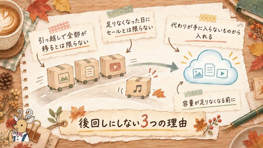 pCloudの容量を後回しにしない3つの理由｜足りなくなった日にセールとは限らない・引っ越しで全部移るとは限らない・代わりがないものから