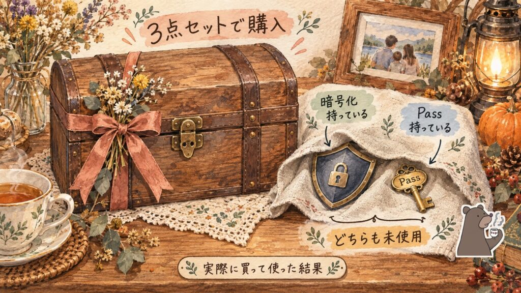 3点セットで買ったpCloudの暗号化とPassを、どちらも使っていないという筆者の実体験を示したイラスト