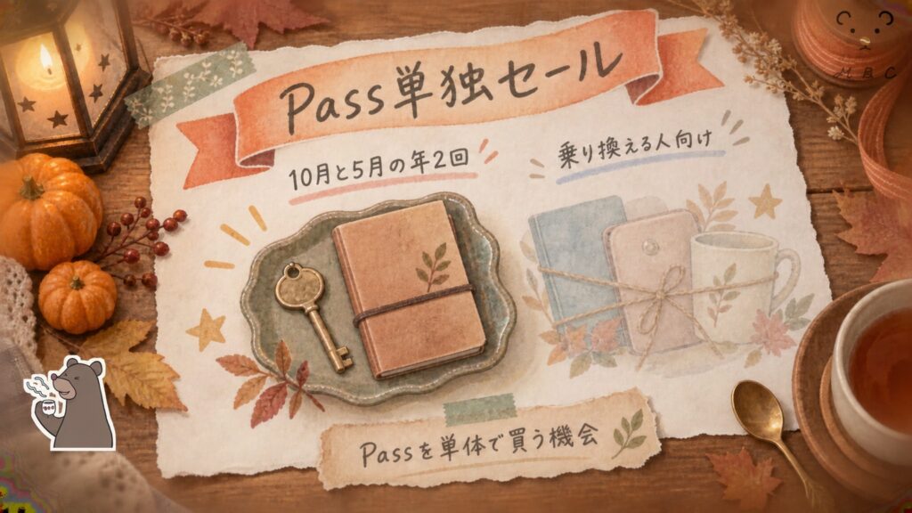 pCloud Passが単独で半額になるのは10月のハロウィンと5月の世界パスワードの日の年2回だけ。乗り換えを考える人向け