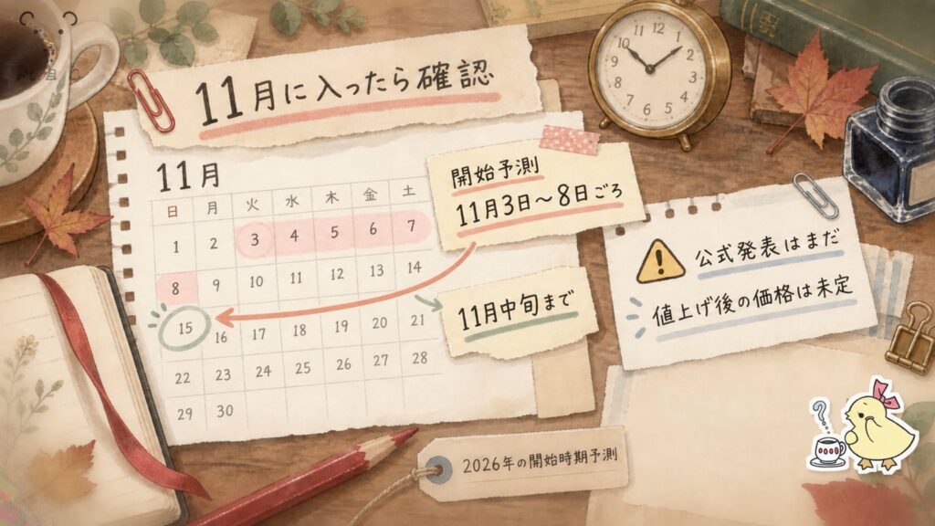 2026年11月のカレンダーでpCloud独身の日セールの開始予測を示した図。11月3日から8日ごろ開始で11月中旬まで