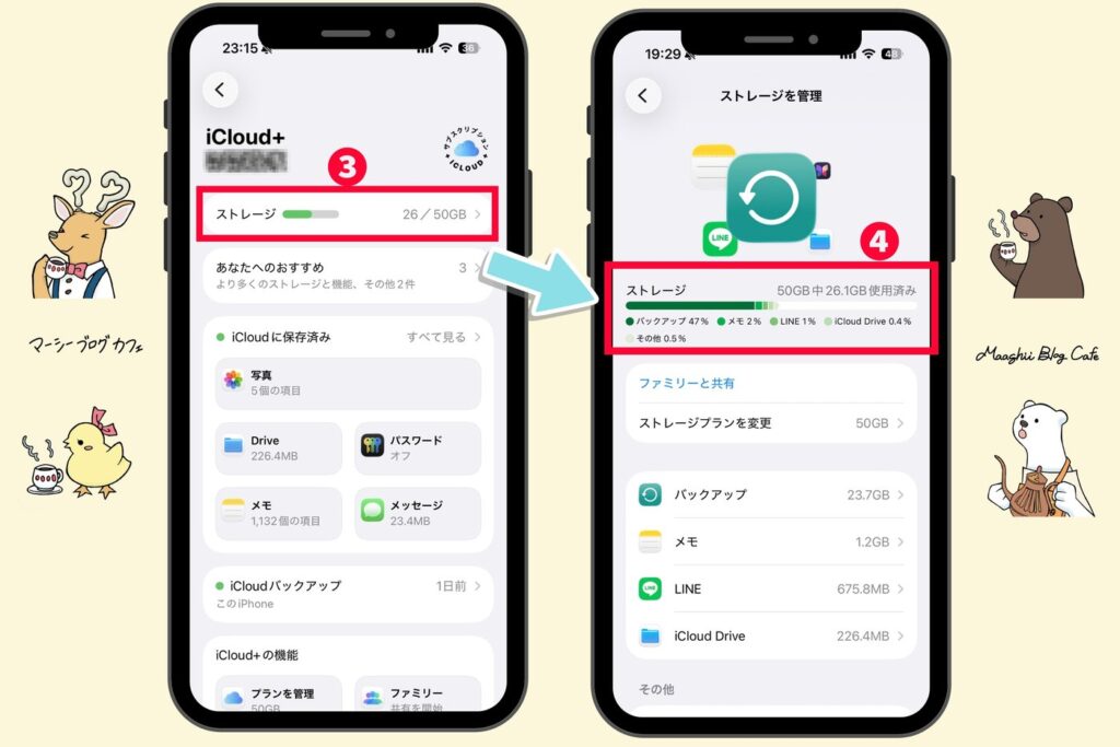 iCloudのストレージを管理する画面｜50GB中26.1GB使用済みで、バックアップやメモなど項目ごとの内訳