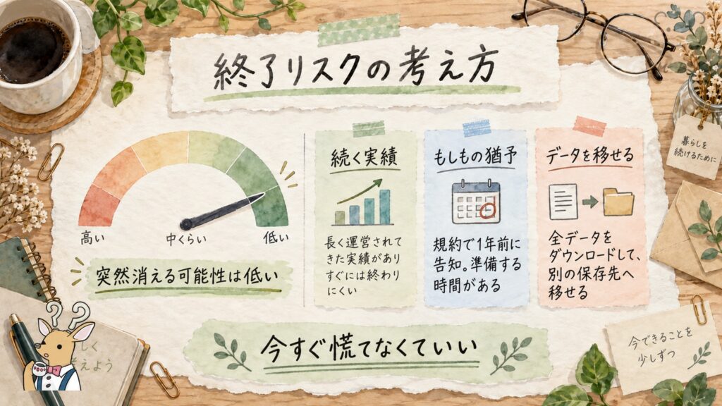 pCloudがサービス終了する可能性の考え方｜規約で1年前に告知され全データを移せるので突然消えにくい