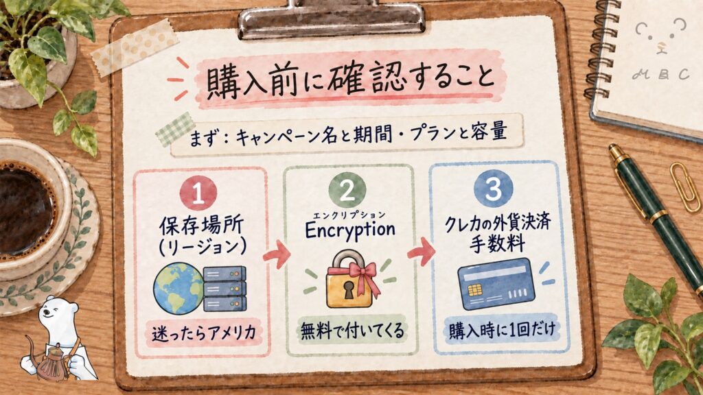 pCloudセールの購入前に確認すること。申し込みで迷う保存場所・Encryption（無料で付いてくる）・クレカの外貨決済手数料の3つ