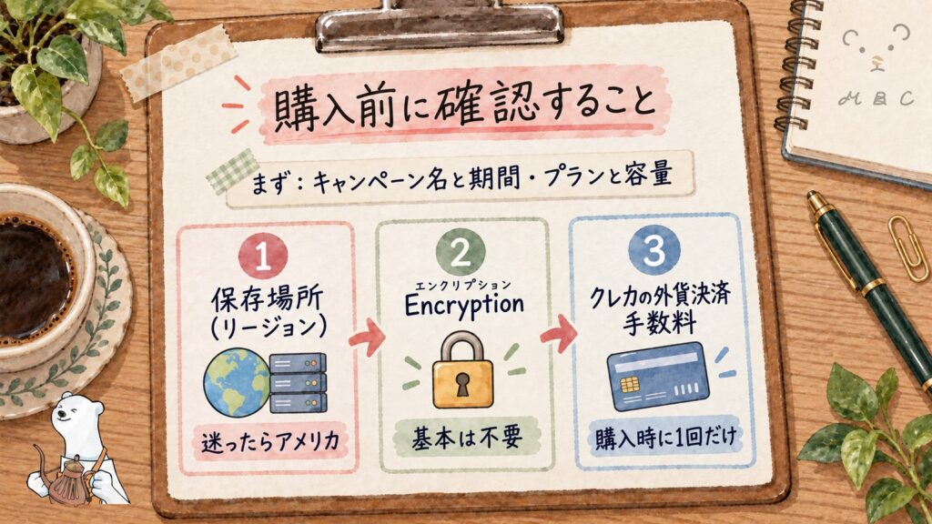 pCloudセールの購入前に確認すること。申し込みで迷う保存場所・Encryption（基本は不要）・クレカの外貨決済手数料の3つ