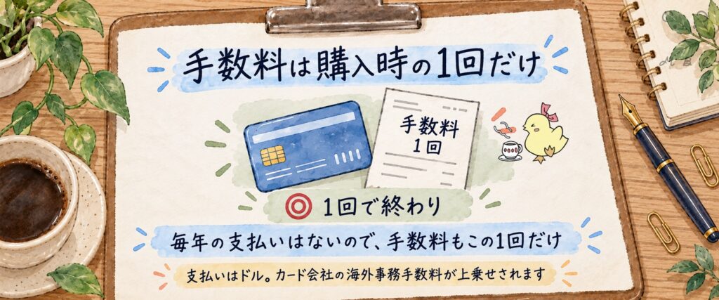 pCloud買い切りのクレカ外貨決済手数料は購入時の1回だけ。毎年の支払いがないので手数料もこの1回